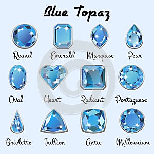 Types of cuts of blue Topaz
