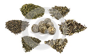Types of elite chineese green tea photo