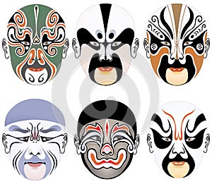Types of facial make-up in Beijing opera set ten