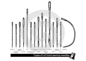 Types of hand sewing needles photo