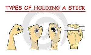 Types of holding a stick. four combination of hand positions imitate horizontal bar holding a shell in isolation.