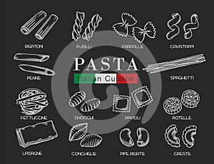 Types Italian pasta or macaroni