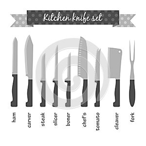 Types of kitchen knives set