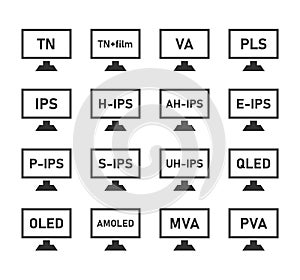 Types of LCD matrices icon set, monitor matrix display - IPS, VA, TN, OLED