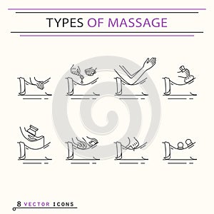 Types of massage