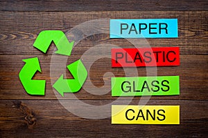 Types of matherial for reycle and reuse. Printed words plastic, glass. cans, plastic near eco symbol recycle arrows on