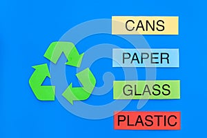 Types of matherial for reycle and reuse. Printed words plastic, glass. cans, plastic near eco symbol recycle arrows on