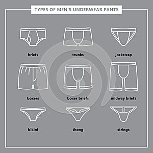 Types of men`s underwear pants