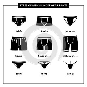 Types of men`s underwear pants