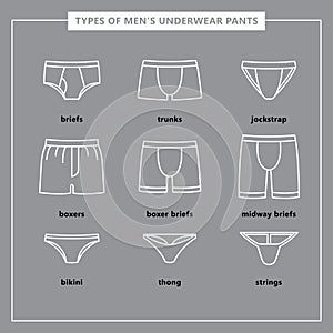 Types of men`s underwear pants photo