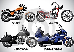 Types of motorcycle part 3