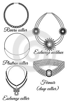 Types of necklaces in appearance outline