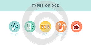 Types of OCD mental disease