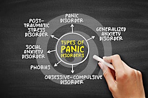 Types of Panic Disorders - anxiety disorder where you regularly have sudden attacks of panic or fear