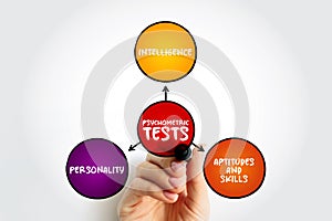 Types of Psychometric Tests based on a model that portrays intelligence as a composite of abilities