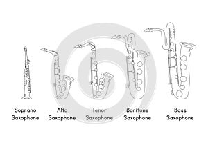 Types of saxophone line drawing vector set. Soprano, alto, tenor, baritone bass saxophone cartoon style, line art hand drawn