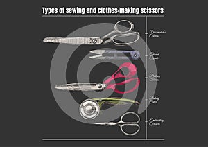 Types of sewing and clothes-making scissors