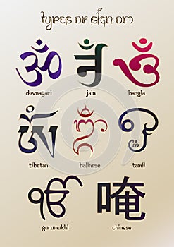 Types Of Sign Om