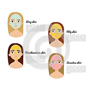 Types of skin