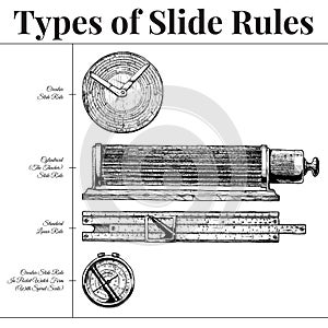 Types of slide rules