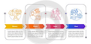 Types of social stratification rectangle infographic template