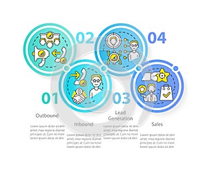 Types of telemarketing activities circle infographic template