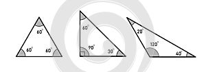 Types of triangles. Study cheat sheet geometry guide set. Educational information.