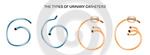 The types of urinary catheters