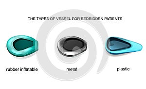 Types of vessel for bedridden patients