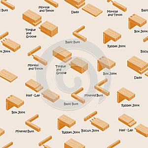 Types of wood joints and joinery. Industrial vector seamless pattern