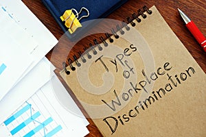 Types of Workplace Discrimination are shown on the conceptual photo photo