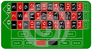 USA Roulette Table