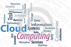 Typography Cloud Computing