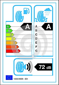 Tyre label