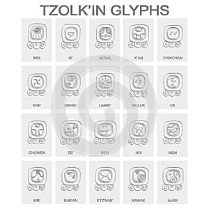 Tzolk`in calendar named days and associated glyphs