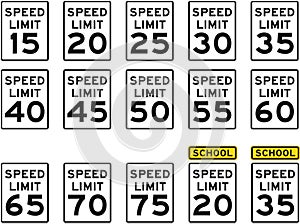 U.S. Speed Limit Signs