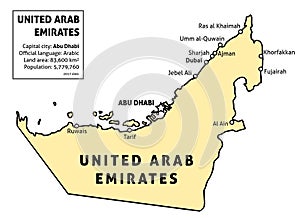 UAE map