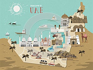 UAE travel concept map