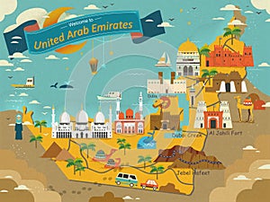 UAE travel concept map