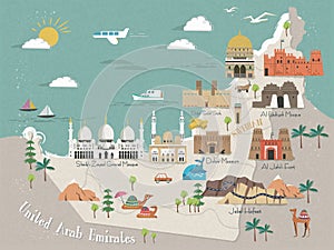UAE travel concept map