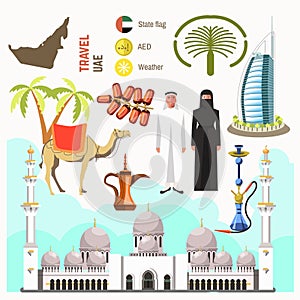 UAE travel concept map vector