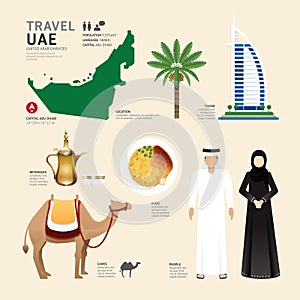 UAE United Arab Emirates Flat Icons Design Travel Concept.Vector