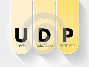 UDP - User Datagram Protocol acronym, technology concept background