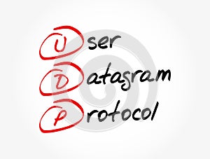 UDP - User Datagram Protocol acronym, technology concept background