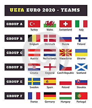 UEFA EURO 2020:2021-TEAMS