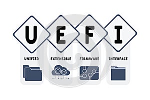 UEFI - Unified Extensible Firmware Interface acronym. business concept background.