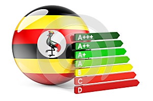 Ugandan flag with energy efficiency rating. Performance certificates in Uganda concept. 3D rendering