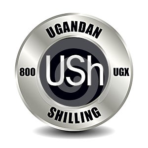 Ugandan shilling UGX
