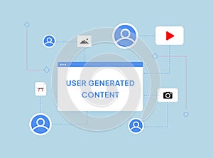 UGC - User-generated content concept. Consumer generated or created by customers crowdsourced content, like text