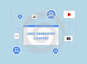 UGC - User-generated content concept. Consumer generated or created by customers crowdsourced content, like text, articles, videos